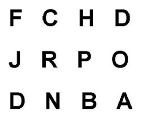 喬治．史頗靈使用的字母矩陣。左：3乘3；右：3乘4